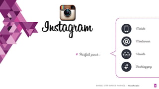 BARBIE, STAR WARS & MARIAGE - Christelle Letist 4
# Parfait pour :
#
Mobile
Mentionner
Visuels
Hashtagging
 