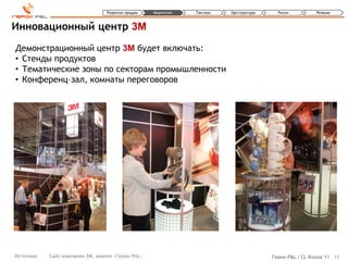 Развитие продаж   Маркетинг   Тактика   Оргструктура     Риски          Резюме



Инновационный центр 3М
Демонстрационный центр 3М будет включать:
• Стенды продуктов
• Тематические зоны по секторам промышленности
• Конференц–зал, комнаты переговоров




Источник:   Сайт компании 3М, анализ «Герои PnL»                                         Герои P&L / CL Russia’11 17
 