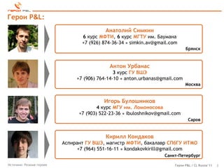 Герои P&L:
                                           Анатолий Симкин
                                 6 курс МФТИ, 6 курс МГТУ им. Баумана
                                 +7 (926) 874-36-34 ● simkin.av@gmail.com
                                                                              Брянск



                                             Антон Урбанас
                                               3 курс ГУ ВШЭ
                               +7 (906) 764-14-10 ● anton.urbanas@gmail.com
                                                                              Москва


                                          Игорь Булошников
                                        4 курс МГУ им. Ломоносова
                                +7 (903) 522-23-36 ● ibuloshnikov@gmail.com
                                                                                Саров


                                           Кирилл Кондаков
                          Аспирант ГУ ВШЭ, магистр МФТИ, бакалавр СПбГУ ИТМО
                                +7 (964) 551-16-11 ● kondakovkirill@gmail.com
                                                                    Санкт-Петербург

Источник: Резюме героев                                                 Герои P&L / CL Russia’11   2
 