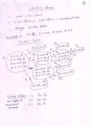 CLR(1) and LALR(1).pdf