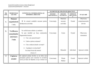 Școala Gimnazială Ion Ionescu Valea Călugărească
Școala Gimnazială Rachieri – structură
NR.
CRT.
MOMENTELE
LECTIEI
CONŢINUTUL INFORMAŢIONAL ŞI
DEMERSUL DIDACTIC
ELEMENTE DE STRATEGIE DIDACTICĂ
EVALUARE
RESURSE
PROCEDURALE
RESURSE
MATERIALE
FORME DE
ORGANIZAR
E
1.
Moment
organizatoric
1 min.
 Se creează condiţiile necesare pentru
desfăşurarea activităţii.
Conversaţia
Materiale
necesare
activităţii
Frontal
Observarea
comportamentului
elevilor
2. Verificarea
cunoştinţelor
anterioare
3 min
Se verificǎ tema calitativ și cantitativ.
Se pun intrebări pe baza conținutului
fragmentului lecturat:
 Cine este autorul lecţiei?
 Unde se petrece acţiunea?
 Cine a mâncat alunele veveriţei?
 A pedepsit veveriţa hoţul?
Se citește lecția din manual.
(Anexa 1)
Conversaţia Caiete
Manualul
Frontal
Individual
Observarea
sistematică
Aprecieri verbale
3 Captarea
atenţiei
Se captează atenţia elevilor cu un rebus care
presupune gǎsirea unor sinonime la cuvintele
scrise pe foaia de flipchart, iar pe vertical vor
Conversaţia Planșǎ
Marker
Frontal Aprecieri verbale
 