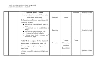 Școala Gimnazială Ion Ionescu Valea Călugărească
Școala Gimnazială Rachieri – structură
„Copacul ideilor” – planșǎ
Li se prezintǎ elevilor o planșǎ. Vor avea de
rezolvat mai multe cerințe.
Pe frunze vor nota ȋntrebǎri despre textul citit.
Pe floricele vor nota:
 cuvinte care conţin grupurile „oa, ie, ia,
ea”;
 anotimpurile care nu sunt întâlnite în
lecţie;
 cuvinte care conţin vocalele „â, î”;
 vieţuitoarele întâlnite în lecţie;
 cuvinte care conţin consoana „m”
înaintea lui „p şi b”
Joc de rol – Li se propune elevilor sǎ citeascǎ
pe roluri textul ,,Ciocǎnitoarea’’ dupǎ Emil
Gȋrleanu, expus cu ajutorul unei prezentǎri
Power Point.
La finalul prezentǎrii, se pun ȋntrebǎri pe baza
textului.
Explicația
Exercițiul
Joc de rol
Manual
Laptop
Videoproiector
Prezentare
Power Point
Individual
Frontal
Aprecieri verbale
Aprecieri verbale
Aprecieri Verbale
 