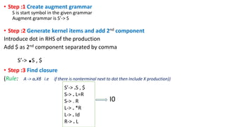 CLR AND LALR PARSER | PPTX