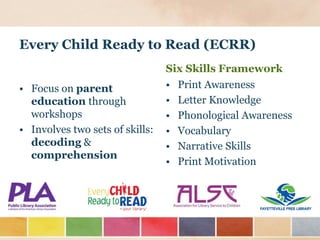 Every Child Ready to Read (ECRR)
• Print Awareness
• Letter Knowledge
• Phonological Awareness
• Vocabulary
• Narrative Skills
• Print Motivation
Six Skills Framework
• Focus on parent
education through
workshops
• Involves two sets of skills:
decoding &
comprehension
 