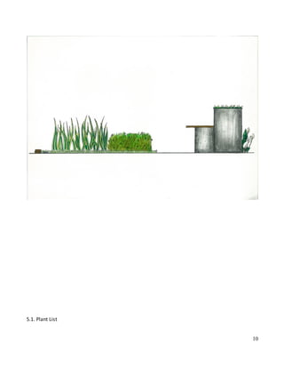 10
5.1. Plant List
 