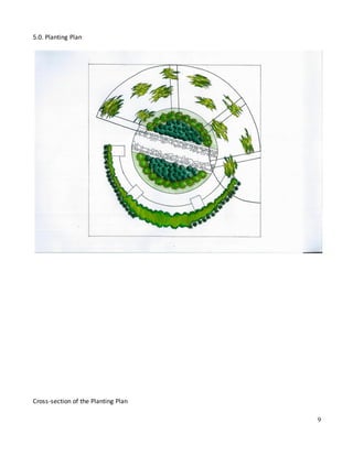 9
5.0. Planting Plan
Cross-section of the Planting Plan
 