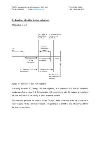 TCVAN Management and Consultation Sdn. Bhd. Project NO: A8888
Tel: 60-312345678 Email: tcvan@gmail.com 22nd
November 2017
2.4 Principles of guiding testing and defects
Obligation to test
Figure 4.1 Timeline of Test on Completion
According to clause 9.1, during Test on Completion, it is contractor must test the completed
works according to clause 7.4. The contractor will come to term with the engineer in regards of
the time and venue of the testing of plant, works or material.
The contractor provides the engineer within 21 days’ notice of the date when the contractor is
ready to carry out the Test on Completion. The contractor is limited to only 14 days to perform
the tests on completion.
 