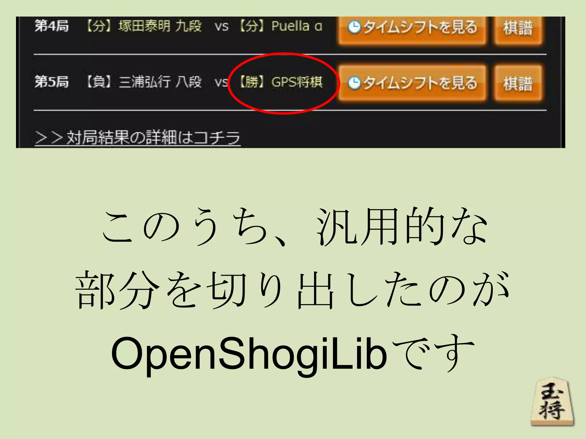 このうち、汎用的な
部分を切り出したのが
OpenShogiLibです
 