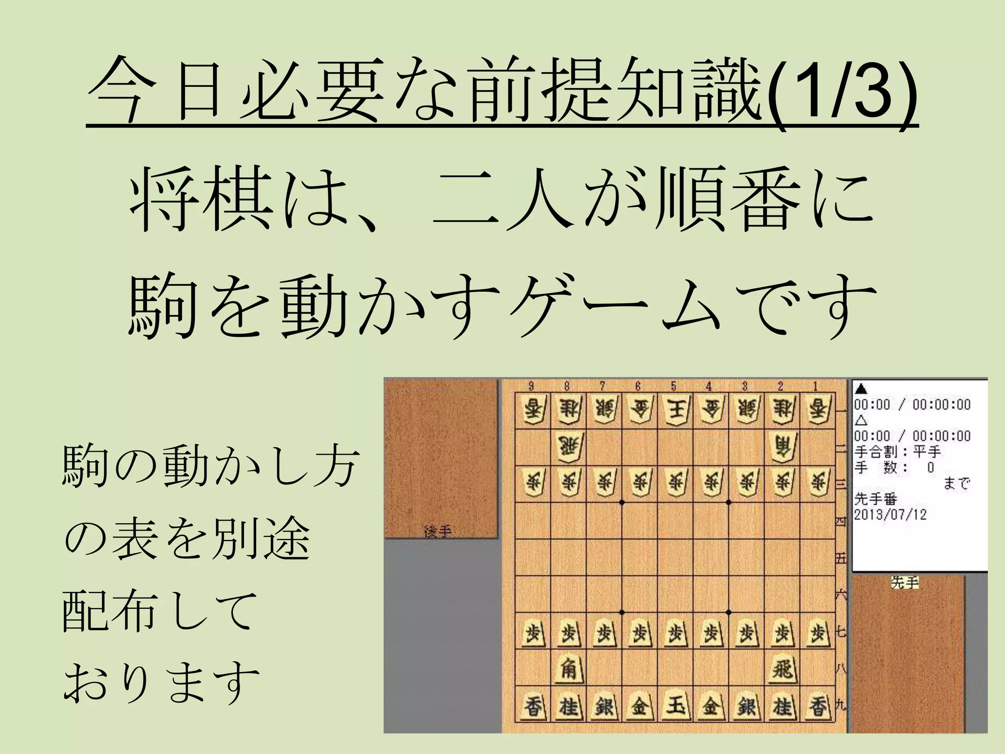 今日必要な前提知識(1/3)
将棋は、二人が順番に
駒を動かすゲームです
駒の動かし方
の表を別途
配布して
おります
 