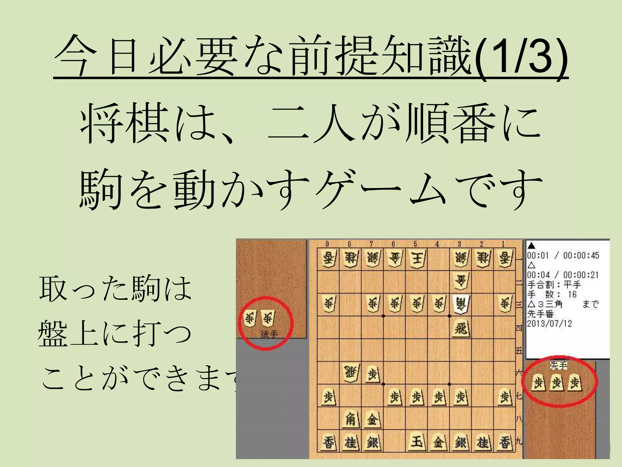 今日必要な前提知識(1/3)
将棋は、二人が順番に
駒を動かすゲームです
取った駒は
盤上に打つ
ことができます
 