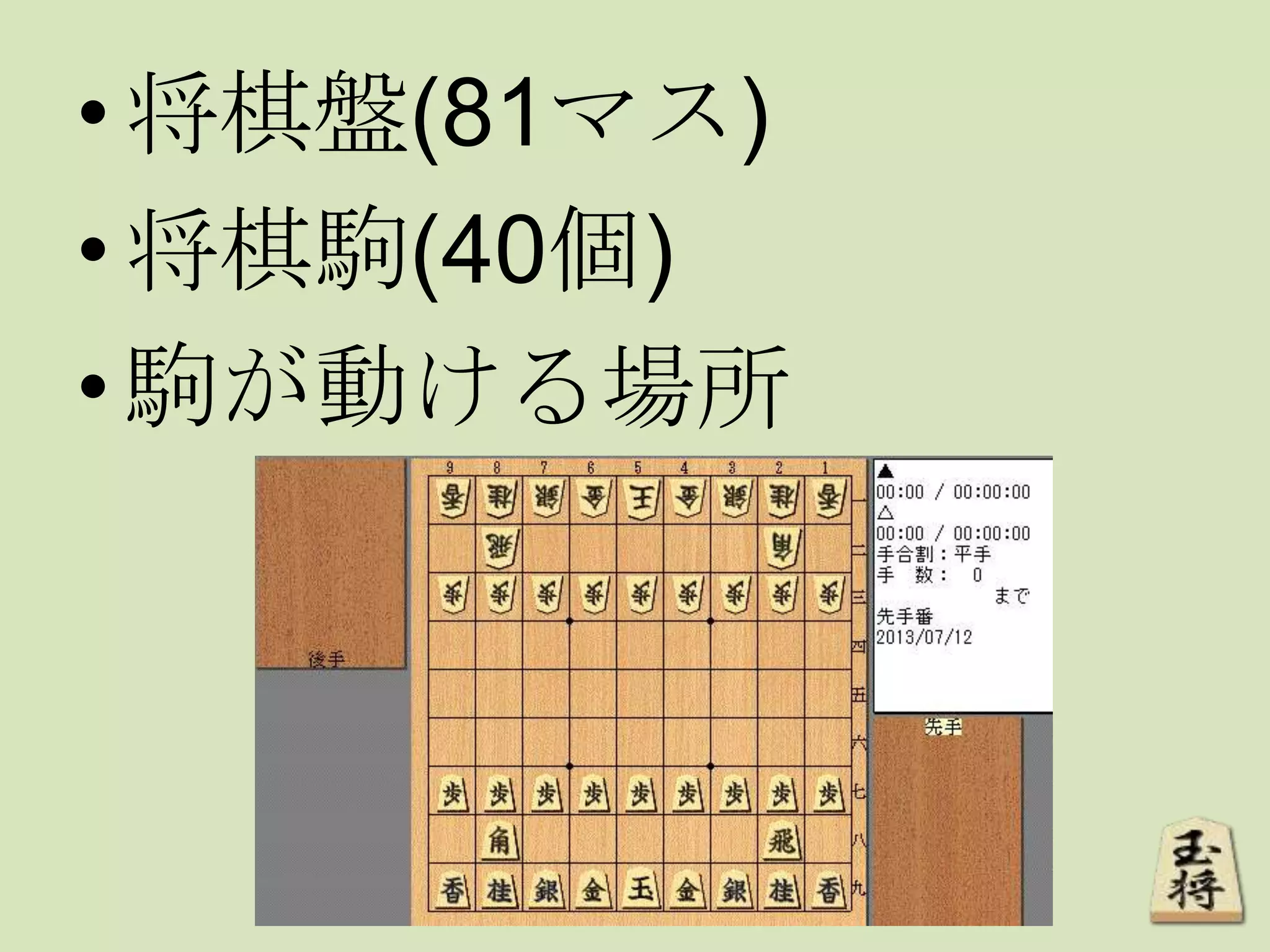 •将棋盤(81マス)
•将棋駒(40個)
•駒が動ける場所
 