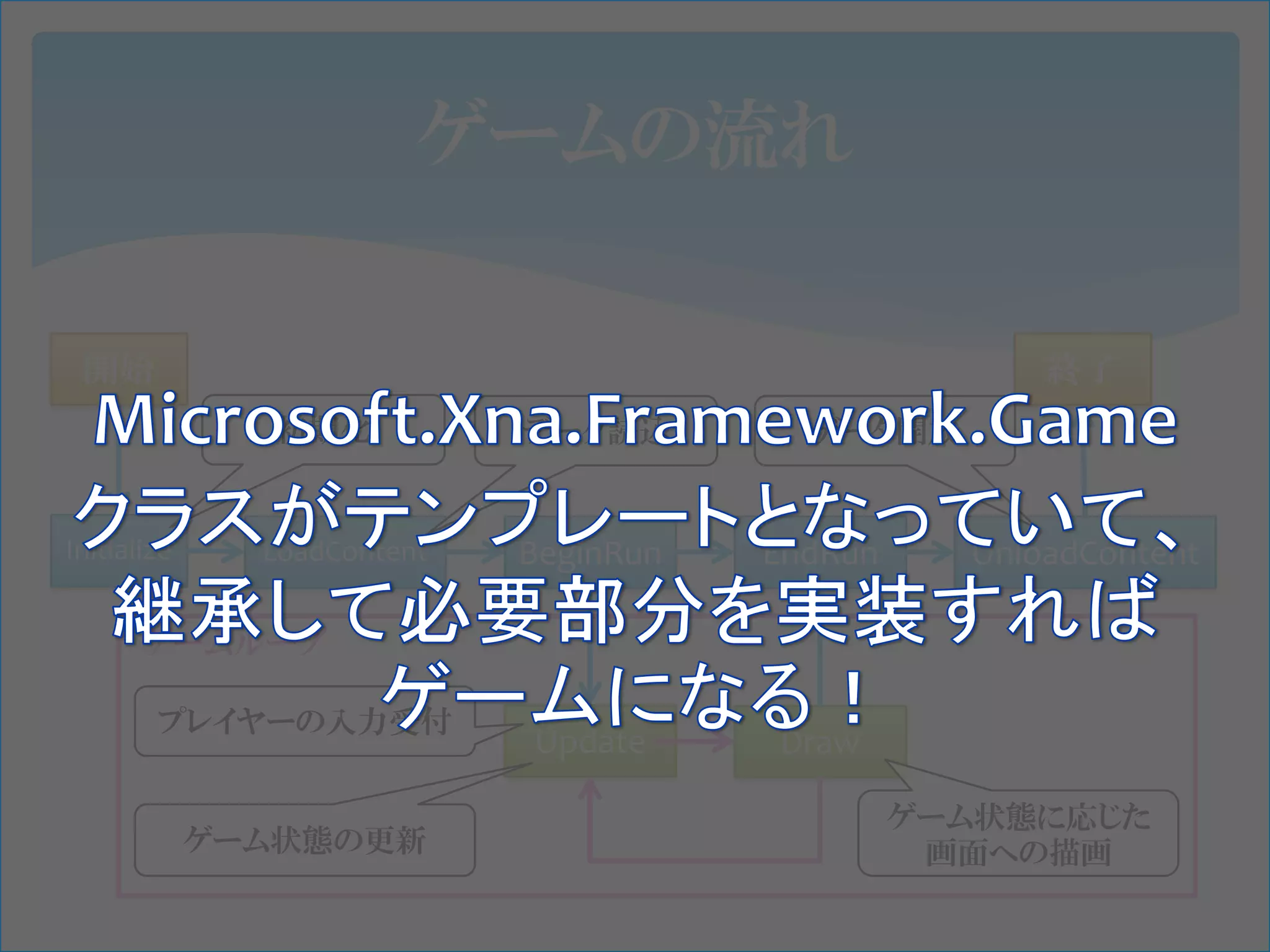 ゲームの流れ

 開始                                                    終了
                初期化          データ読込        データ開放


Initialize     LoadContent   BeginRun   EndRun     UnloadContent

       ゲームループ

        プレイヤーの入力受付
                             Update     Draw

                                                 ゲーム状態に応じた
             ゲーム状態の更新                             画面への描画
 