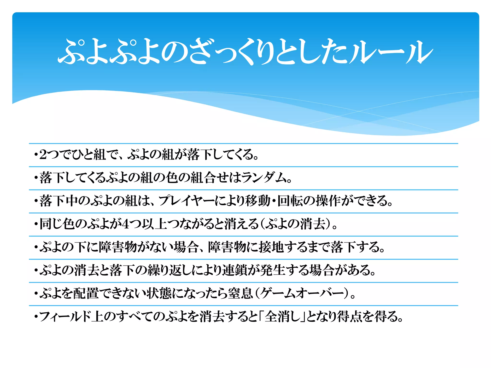 ぷよぷよのざっくりとしたルール


・２つでひと組で、ぷよの組が落下してくる。
・落下してくるぷよの組の色の組合せはランダム。
・落下中のぷよの組は、プレイヤーにより移動・回転の操作ができる。
・同じ色のぷよが４つ以上つながると消える（ぷよの消去）。
・ぷよの下に障害物がない場合、障害物に接地するまで落下する。
・ぷよの消去と落下の繰り返しにより連鎖が発生する場合がある。
・ぷよを配置できない状態になったら窒息（ゲームオーバー）。
・フィールド上のすべてのぷよを消去すると「全消し」となり得点を得る。
 