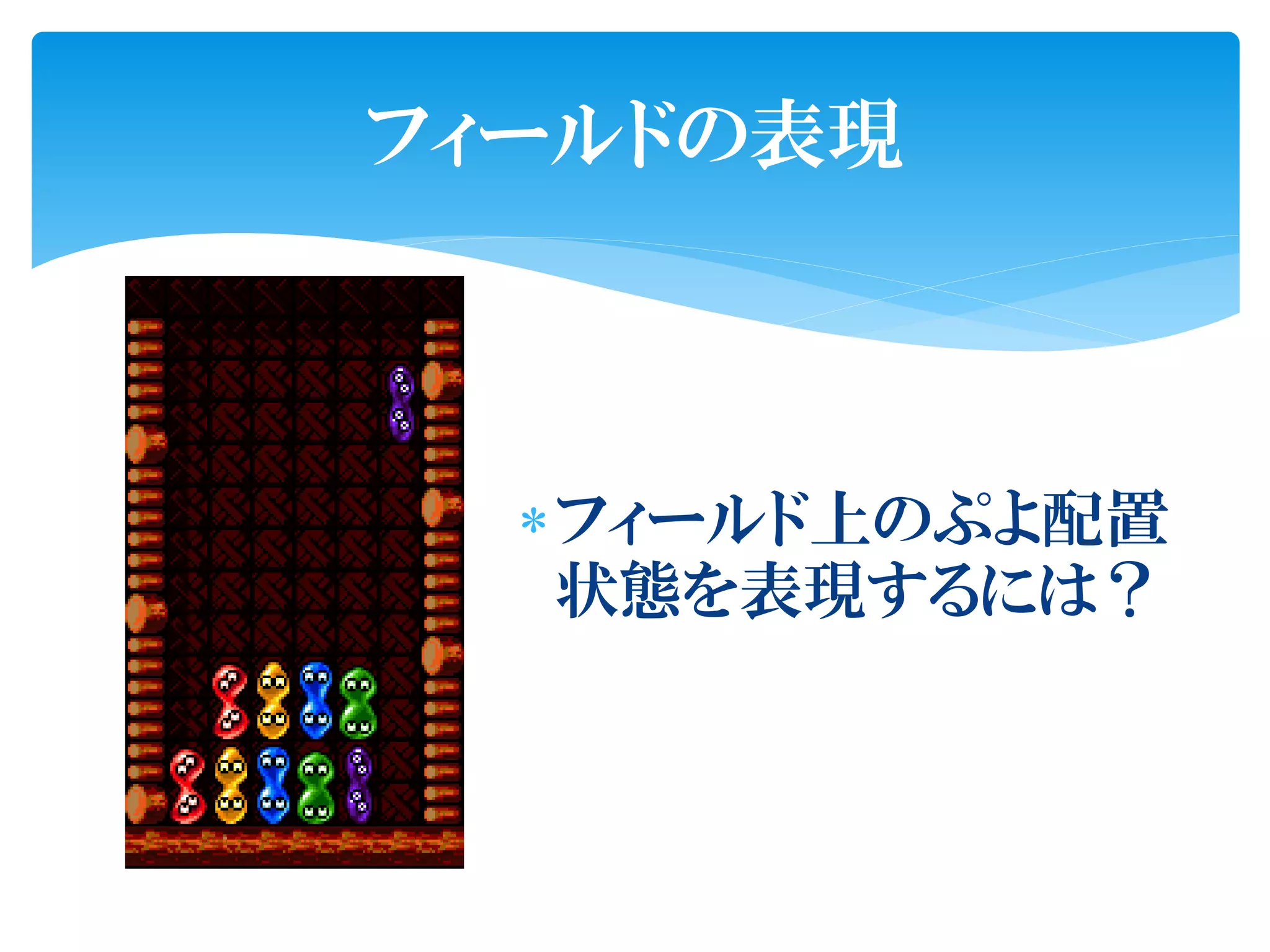 フィールドの表現



  フィールド上のぷよ配置
   状態を表現するには？
 