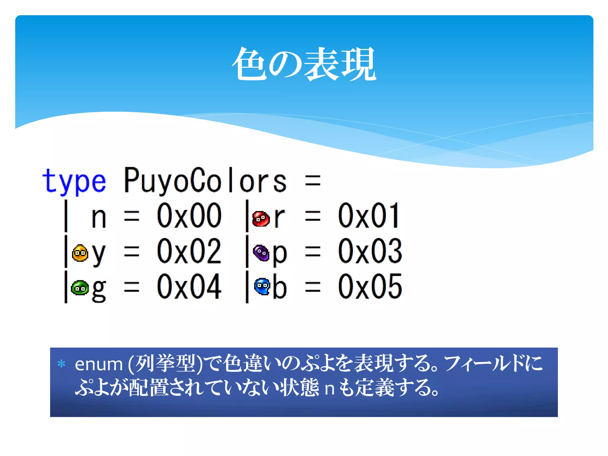 色の表現




 enum (列挙型)で色違いのぷよを表現する。フィールドに
  ぷよが配置されていない状態 n も定義する。
 