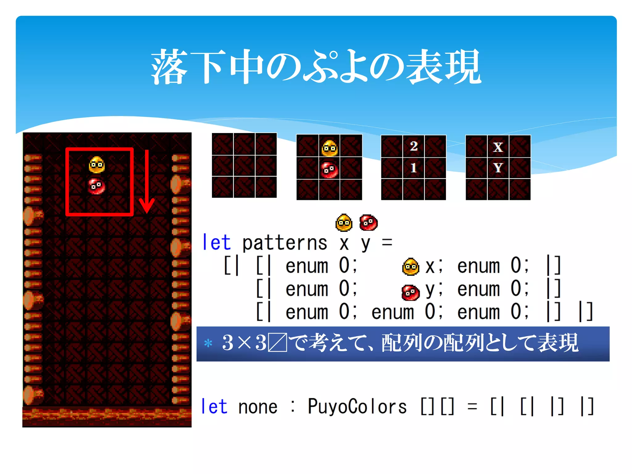 落下中のぷよの表現




  ３×３〼で考えて、配列の配列として表現
 