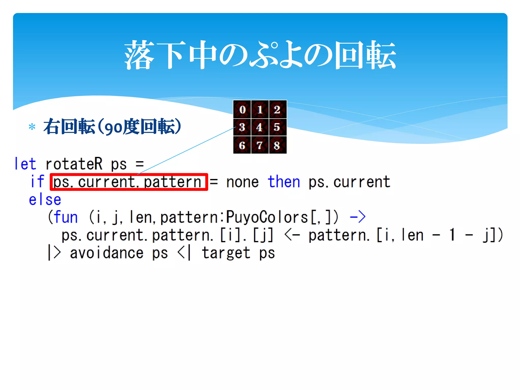 落下中のぷよの回転

 右回転（90度回転）
 
