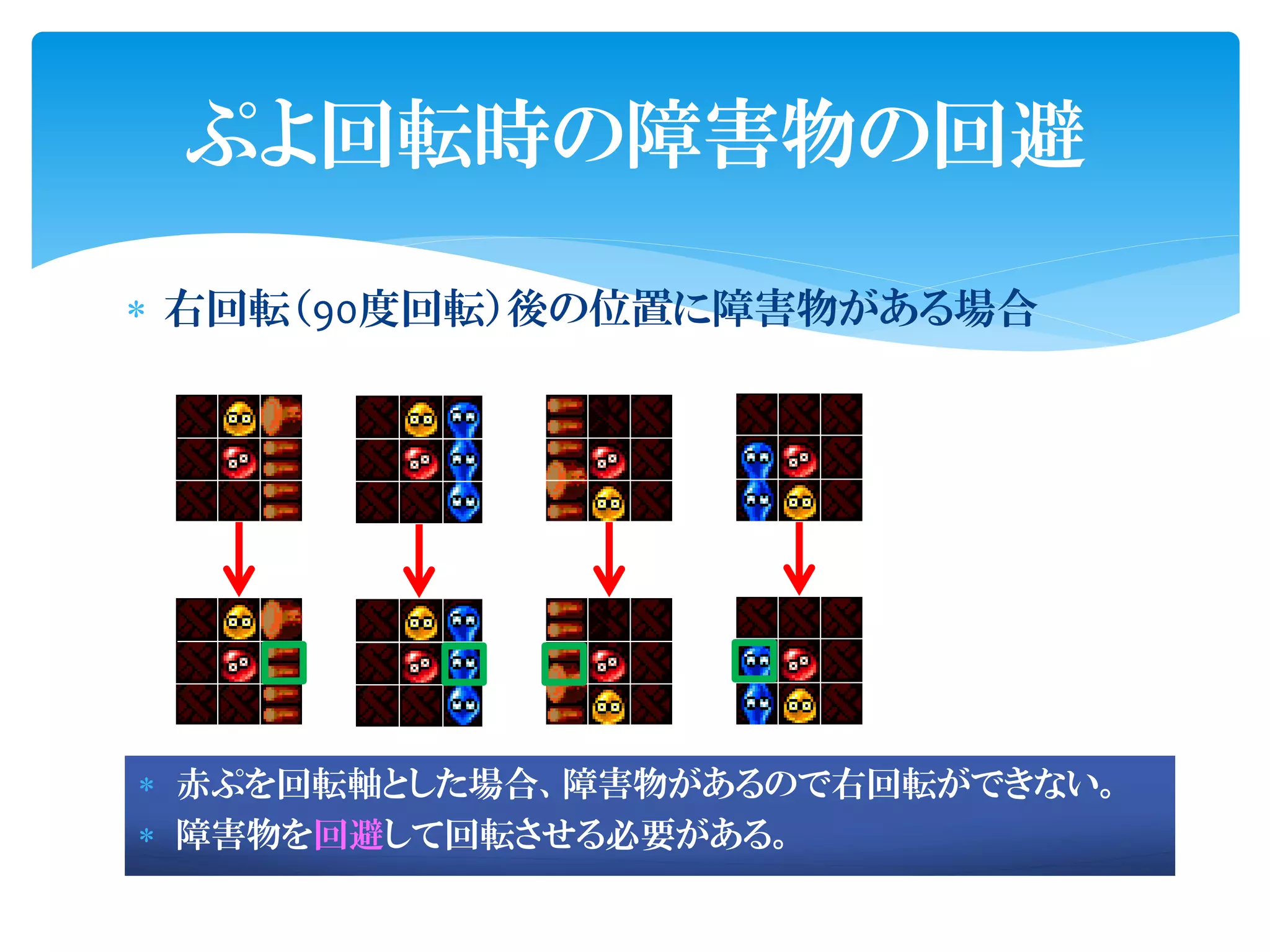 ぷよ回転時の障害物の回避

 右回転（90度回転）後の位置に障害物がある場合




 赤ぷを回転軸とした場合、障害物があるので右回転ができない。
 障害物を回避して回転させる必要がある。
 