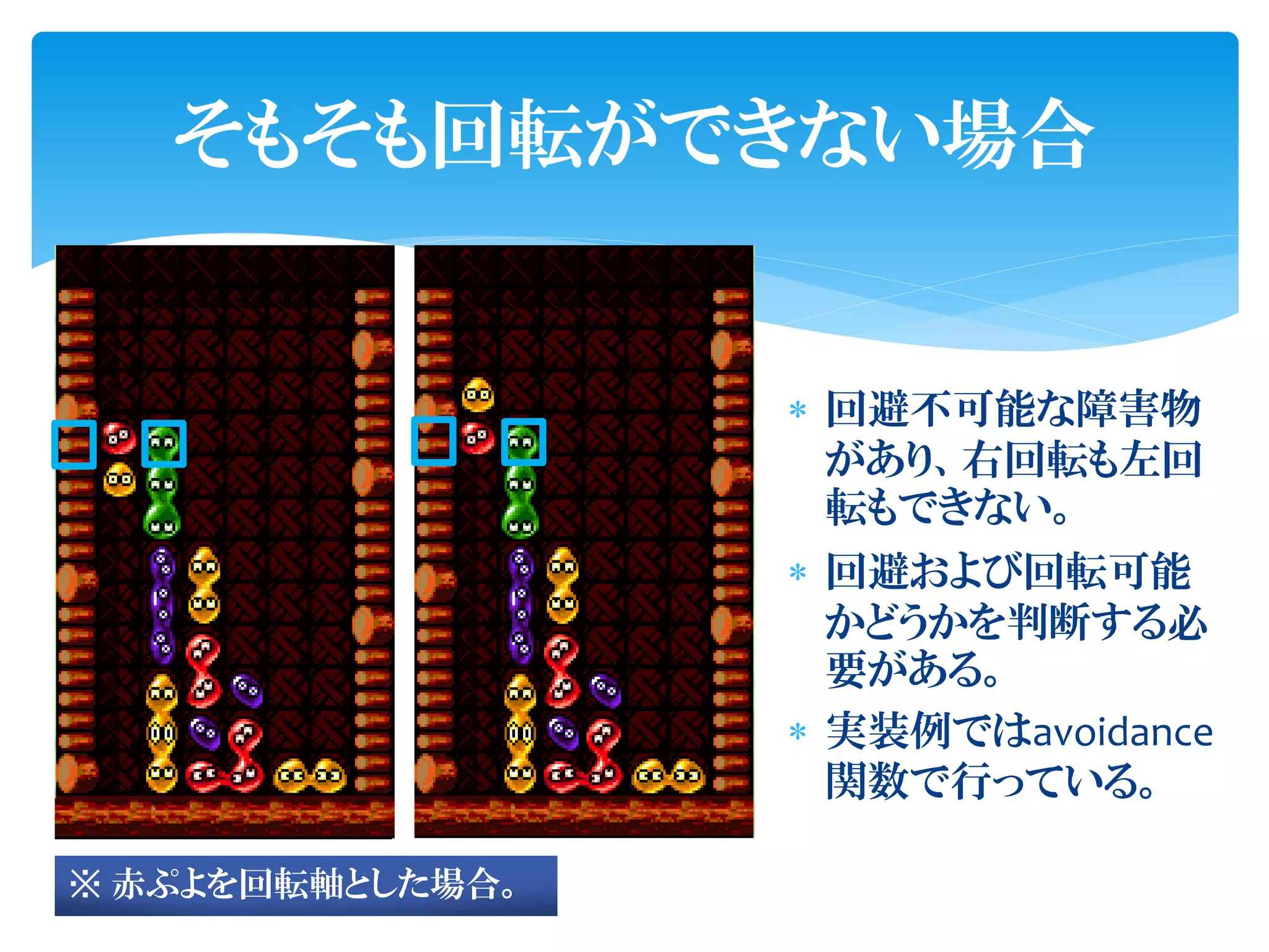 そもそも回転ができない場合


                   回避丌可能な障害物
                    があり、右回転も左回
                    転もできない。
                   回避および回転可能
                    かどうかを判断する必
                    要がある。
                   実装例ではavoidance
                    関数で行っている。

※ 赤ぷよを回転軸とした場合。
 