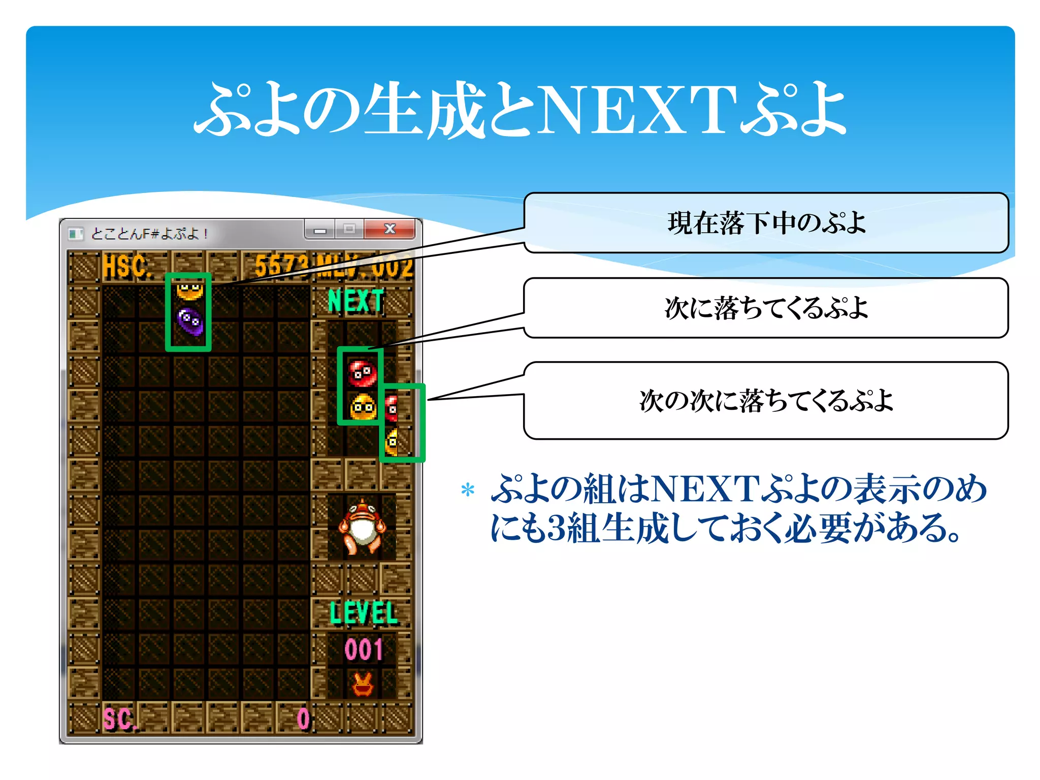 ぷよの生成とＮＥＸＴぷよ
           現在落下中のぷよ


           次に落ちてくるぷよ


          次の次に落ちてくるぷよ


     ぷよの組はＮＥＸＴぷよの表示のめ
      にも３組生成しておく必要がある。
 