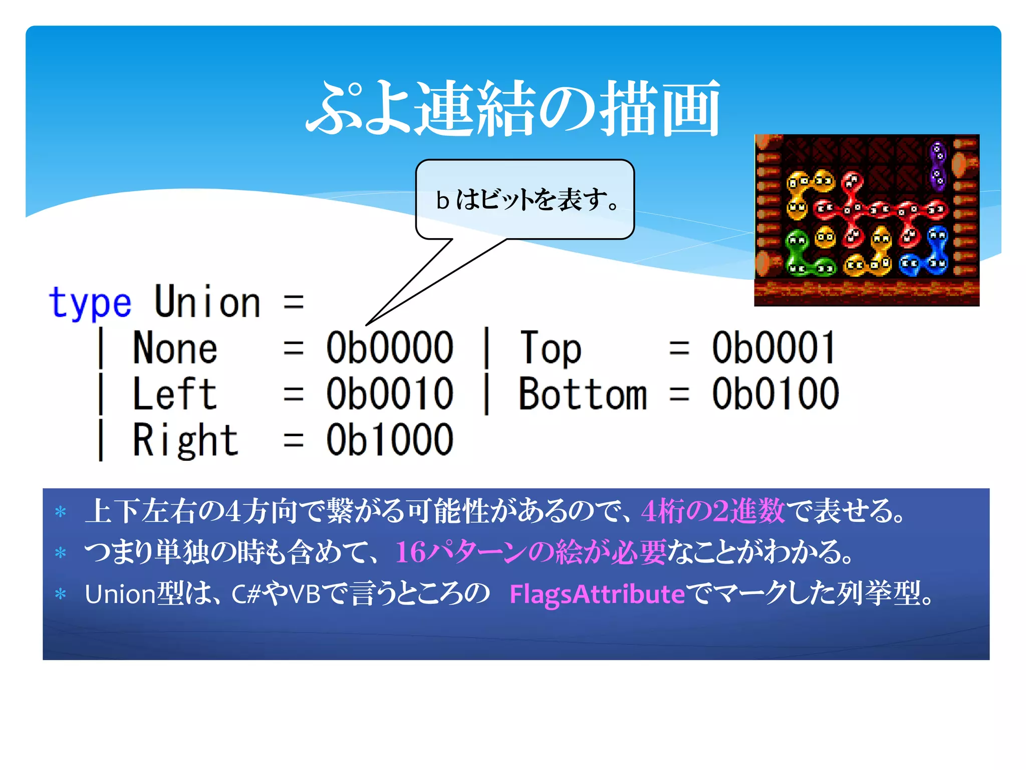 ぷよ連結の描画
                    b はビットを表す。




 上下左右の４方向で繋がる可能性があるので、４桁の２進数で表せる。
 つまり単独の時も含めて、 １６パターンの絵が必要なことがわかる。
 Union型は、C#やVBで言うところの FlagsAttributeでマークした列挙型。
 