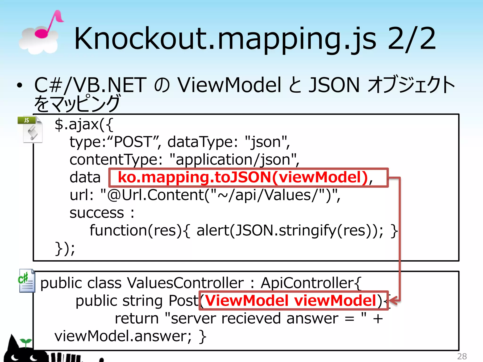 Knockout.mapping.js 2/2
• C#/VB.NET の ViewModel と JSON オブジェクト
  をマッピング
   $.ajax({
     type:“POST”, dataType: "json",
     contentType: "application/json",
     data : ko.mapping.toJSON(viewModel),
     url: "@Url.Content("~/api/Values/")",
     success :
        function(res){ alert(JSON.stringify(res)); }
   });

  public class ValuesController : ApiController{
       public string Post(ViewModel viewModel){
             return "server recieved answer = " +
    viewModel.answer; }
                                                       28
 
