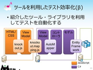 ツールを利用したテスト効率化(β)
• 紹介したツール・ライブラリを利用
  してテストを自動化する
HTML/    View          View    コント   モデル
 CSS     Model         Model   ローラ

                 knocko                Entity
    knock                  AutoM
                 ut.map                Frame
    out.js                 apper
                 ping.js                work



                                           JavaScript
                                           C#
                                                        23
 