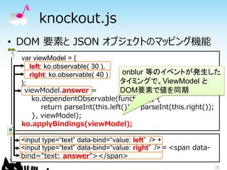 knockout.js
• DOM 要素と JSON オブジェクトのマッピング機能
 var viewModel = {
    left: ko.observable( 30 ),
    right: ko.observable( 40 )    onblur 等のイベントが発生した
 };                               タイミングで、ViewModel と
  viewModel.answer =              DOM要素で値を同期
     ko.dependentObservable(function () {
         return parseInt(this.left()) + parseInt(this.right());
     }, viewModel);
 ko.applyBindings(viewModel);

 <input type=“text” data-bind=“value: left” /> +
 <input type=“text” data-bind=“value: right” /> = <span data-
 bind="text: answer"></span>
                                                                26
 