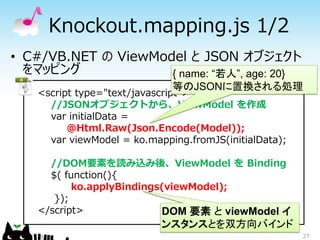 Knockout.mapping.js 1/2
• C#/VB.NET の ViewModel と JSON オブジェクト
  をマッピング             { name: “若人”, age: 20}
                              等のJSONに置換される処理
    <script type="text/javascript">
      //JSONオブジェクトから、ViewModel を作成
      var initialData =
          @Html.Raw(Json.Encode(Model));
      var viewModel = ko.mapping.fromJS(initialData);

      //DOM要素を読み込み後、ViewModel を Binding
      $( function(){
           ko.applyBindings(viewModel);
       });
    </script>              DOM 要素 と viewModel イ
                            ンスタンスとを双方向バインド
                                                        27
 