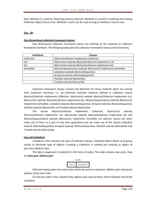 By Mr. K.V.R
false. Method-2 is used for obtaining previous element. Method
Collection object returns true. Methods 2 and 3 can be used as long as method
Day - 66:
One dimentional collection framework
One dimensional collection
framework interfaces. The following table gives the collection
Interfaces
Collection Abstract
List AbstractList extends AbstractCollection implements List
Set AbstractSet extends AbstractCollection implements Set
SortedSet AbstractSequentialList extends AbstractList implements SortedSet
LinkedList extends AbstractSequential
ArrayList extends AbstractSequential
HashSet extends AbstractSet
TreeSet extends
Collection framework classes contains the definition for those methods which are coming
from Collection interfaces i.e., all Collection interface methods defined in collection classes
AbstractCollection implements Collection, AbstractList e
AbstractSet extends AbstractCollection implements Set, AbstractSequentialList extends AbstractList
implements SortedSet, LinkedList extends AbstractSequential, ArrayList extends AbstractSequential,
HashSet extends AbstractSet and TreeSet extends AbstractSet.
The classes AbstractCollection implements Collection, AbstractList extends
AbstractCollection implements List, AbstractSet extends AbstractCollection implements Set and
AbstractSequentialList extends AbstractL
make use of them as a part of real time applications but we make use of the classes LinkedList
extends AbstractSequential, ArrayList extends AbstractSequential, HashSet extends AbstractSet and
TreeSet extends AbstractSet.
java.util.LinkedList:
LinkedList is the concrete sub
similar or dissimilar type of objects. Creating a LinkedList is nothing but creating an object of
java.util.LinkedList class.
The data is organized in LinkedList in the form of nodes. The node contains two parts, they
are data part, address part.
Data part always gives the actual data which we want to represent.
address of the next node.
For the last node in the LinkedList the address part must be NULL which indicates end of the
LinkedList.
J2EE (core JAVA) Notes
2 is used for obtaining previous element. Method-3 is used for modifying the existing
Collection object returns true. Methods 2 and 3 can be used as long as method-1 returns true.
framework classes:
One dimensional collection framework classes are defining all the method
interfaces. The following table gives the collection framework classes and its hierarchy.
Classes
AbstractCollection implements Collection
AbstractList extends AbstractCollection implements List
AbstractSet extends AbstractCollection implements Set
AbstractSequentialList extends AbstractList implements SortedSet
LinkedList extends AbstractSequential
ArrayList extends AbstractSequential
HashSet extends AbstractSet
TreeSet extends AbstractSet
classes contains the definition for those methods which are coming
from Collection interfaces i.e., all Collection interface methods defined in collection classes
AbstractCollection implements Collection, AbstractList extends AbstractCollection implements List,
AbstractSet extends AbstractCollection implements Set, AbstractSequentialList extends AbstractList
implements SortedSet, LinkedList extends AbstractSequential, ArrayList extends AbstractSequential,
AbstractSet and TreeSet extends AbstractSet.
The classes AbstractCollection implements Collection, AbstractList extends
AbstractCollection implements List, AbstractSet extends AbstractCollection implements Set and
AbstractSequentialList extends AbstractList implements SortedSet are abstract classes we never
make use of them as a part of real time applications but we make use of the classes LinkedList
extends AbstractSequential, ArrayList extends AbstractSequential, HashSet extends AbstractSet and
LinkedList is the concrete sub-class of collection classes. LinkedList object allows us to group
similar or dissimilar type of objects. Creating a LinkedList is nothing but creating an object of
The data is organized in LinkedList in the form of nodes. The node contains two parts, they
always gives the actual data which we want to represent. Address part
the last node in the LinkedList the address part must be NULL which indicates end of the
Page 122
ed for modifying the existing
1 returns true.
classes are defining all the methods of collection
classes and its hierarchy.
AbstractSequentialList extends AbstractList implements SortedSet
classes contains the definition for those methods which are coming
from Collection interfaces i.e., all Collection interface methods defined in collection classes
xtends AbstractCollection implements List,
AbstractSet extends AbstractCollection implements Set, AbstractSequentialList extends AbstractList
implements SortedSet, LinkedList extends AbstractSequential, ArrayList extends AbstractSequential,
The classes AbstractCollection implements Collection, AbstractList extends
AbstractCollection implements List, AbstractSet extends AbstractCollection implements Set and
ist implements SortedSet are abstract classes we never
make use of them as a part of real time applications but we make use of the classes LinkedList
extends AbstractSequential, ArrayList extends AbstractSequential, HashSet extends AbstractSet and
class of collection classes. LinkedList object allows us to group
similar or dissimilar type of objects. Creating a LinkedList is nothing but creating an object of
The data is organized in LinkedList in the form of nodes. The node contains two parts, they
Address part represents
the last node in the LinkedList the address part must be NULL which indicates end of the
 