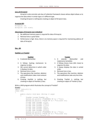 J2EE (core JAVA) Notes
By Mr. K.V.R Page 125
java.util.ArrayList:
ArrayList is also concrete sub-class of collection framework classes whose object allows us to
organize the data either in similar type or in different type.
Creating ArrayList is nothing but creating an object of ArrayList class.
ArrayList API:
ArrayList ();
ArrayList (int size);
Advantages of ArrayList over LinkedList:
1. No additional memory space is required for data of ArrayList.
2. Retrieval time is quite faster.
3. Performance is high. Since, there is no memory space is required for maintaining address of
data of ArrayList.
Day - 68:
HashSet and TreeSet:
HashSet
1. It extends AbstractSet.
2. It follows hashing mechanism to
organize its data.
3. We cannot determine in which order
it displays its data.
4. Retrieval time is more.
5. The operations like insertion, deletion
and modifications takes more amount
of time.
6. Creating HashSet is nothing but
creating an object of HashSet () class.
TreeSet
1. It extends AbstractSet and
implements SortedSet.
2. It follows binary trees (AVL trees) to
organize the data.
3. It always displays the data in sorted
order.
4. Retrieval time is less.
5. The operations like insertion, deletion
and modifications take very less time.
6. Creating TreeSet is nothing but
creating an object of TreeSet () class.
Write a JAVA program which illustrates the concept of TreeSet?
Answer:
import java.util.*;
class tshs
{
public static void main (String [] args)
{
TreeSet ts=new TreeSet ();
System.out.println ("CONTENTS OF ts = "+ts);
System.out.println ("SIZE OF ts = "+ts.size ());
ts.add (new Integer (17));
ts.add (new Integer (188));
ts.add (new Integer (-17));
ts.add (new Integer (20));
ts.add (new Integer (200));
ts.add (new Integer (177));
System.out.println ("CONTENTS OF ts = "+ts);
System.out.println ("SIZE OF ts = "+ts.size ());
Iterator itr=ts.iterator ();
 