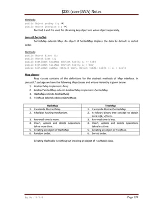 J2SE (core JAVA) Notes
By Mr. K.V.R Page 128
Methods:
public Object getKey (); 1
public Object getValue (); 2
Method 1 and 2 is used for obtaining key object and value object separately.
java.util.SortedSet:
SortedMap extends Map. An object of SortedMap displays the data by default in sorted
order.
Methods:
public Object first ();
public Object last ();
public SortedSet headMap (Object kobj); xi <= kobj
public SortedSet tailMap (Object kobj); xi > kobj
public SortedSet subMap (Object kobj, Object vobj); kobj1 <= xi < kobj2
Map classes:
Map classes contains all the definitions for the abstract methods of Map interface. In
java.util.* package we have the following Map classes and whose hierarchy is given below:
1. AbstractMap implements Map
2. AbstractSortedMap extends AbstractMap implements SortedMap
3. HashMap extends AbstractMap
4. TreeMap extends AbstractSortedMap
HashMap TreeMap
1. It extends AbstractMap. 1. It extends AbstractSortedMap.
2. It follows hashing mechanism. 2. It follows binary tree concept to obtain
data in (k, v) form.
3. Retrieval time is more. 3. Retrieval time is less.
4. Insert, update and delete operations
takes more time.
4. Insert, update and delete operations
takes less time.
5. Creating an object of HashMap 5. Creating an object of TreeMap.
6. Random order. 6. Sorted order.
Creating Hashtable is nothing but creating an object of Hashtable class.
 