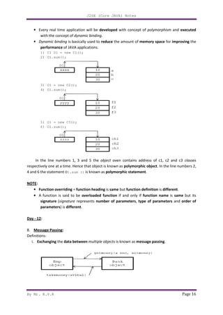 By Mr. K.V.R
• Every real time application will be
with the concept of dynamic binding
• Dynamic binding is basically used to
performance of JAVA applications.
1) C1 O1 = new C1();
2) O1.sum();
3) O1 = new C2();
4) O1.sum();
5) O1 = new C3();
6) O1.sum();
In the line numbers 1, 3 and
respectively one at a time. Hence that object is known as
4 and 6 the statement O1.sum ()
NOTE:
• Function overriding = function heading
• A function is said to be
signature (signature represents
parameters) is different
Day - 12:
8. Message Passing:
Definitions:
i. Exchanging the data between
J2SE (Core JAVA) Notes
Every real time application will be developed with concept of polymorphism
dynamic binding.
is basically used to reduce the amount of memory space
applications.
C1 O1 = new C1();
In the line numbers 1, 3 and 5 the object oven contains address of c1, c2 and c3
respectively one at a time. Hence that object is known as polymorphic object. In the line numbers 2,
1.sum () is known as polymorphic statement.
function heading is same but function definition is
A function is said to be overloaded function if and only if function name
represents number of parameters, type of parameters
different.
between multiple objects is known as message passing
Page 16
polymorphism and executed
memory space for improving the
oven contains address of c1, c2 and c3 classes
In the line numbers 2,
is different.
function name is same but its
type of parameters and order of
message passing.
 