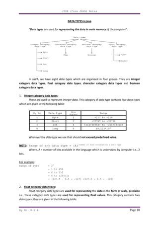 By Mr. K.V.R
“Data types are used for
In JAVA, we have eight
category data types, float category data types
category data types.
1. Integer category data types
These are used to represent
which are given in the following table:
Whatever the data type
NOTE: Range of any data type = (A)
Where, A = number of bits available in the language which is understand by computer i.e., 2
bits.
For example:
Range of byte = 28
= 1 to 256
= 0 to 255
= 0 to
= (127.5
2. Float category data types:
Float category data types
i.e., these category data types
data types; they are given in the following table:
J2SE (Core JAVA) Notes
DATA TYPES in java
are used for representing the data in main memory of the computer
, we have eight data types which are organized in four groups. They are
float category data types, character category data types
Integer category data types:
These are used to represent integer data. This category of data type contains four
which are given in the following table:
we use that should not exceed predefined value
Range of any data type = (A)number of bits occupied by a data type
Where, A = number of bits available in the language which is understand by computer i.e., 2
= 1 to 256
= 0 to 255
= 0 to (255/2)
= (127.5 - 0.5 = +127) (127.5 + 0.5 = -128)
Float category data types are used for representing the data in the form of scale
are used for representing float values. This category contains two
they are given in the following table:
Page 18
of the computer”.
which are organized in four groups. They are integer
character category data types and Boolean
contains four data types
not exceed predefined value.
number of bits occupied by a data type
Where, A = number of bits available in the language which is understand by computer i.e., 2
form of scale, precision
. This category contains two
 