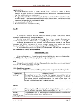 J2EE (core JAVA) Notes
By Mr. K.V.R Page 53
Important points:
i. An object of interface cannot be created directly since it contains ‘n’ number of abstract
methods. An object of interface can be created indirectly. An object of interface = an object of
that class which implements that interface.
ii. An object of base interface contains the details about those methods which are declared in that
interface only but it does not contain details about those methods which are specially available
in either in derived classes or in derived interfaces.
iii. Interfaces should not be final.
iv. An interface does not contain Constructors.
Day - 29:
PACKAGE
A package is a collection of classes, interfaces and sub-packages. A sub-package in turns
divides into classes, interfaces, sub-sub-packages, etc.
Learning about JAVA is nothing but learning about various packages. By default one
predefined package is imported for each and every JAVA program and whose name is java.lang.*.
Whenever we develop any java program, it may contain many number of user defined
classes and user defined interfaces. If we are not using any package name to place user defined
classes and interfaces, JVM will assume its own package called NONAME package.
In java we have two types of packages they are predefined or built-in or core packages and
user or secondary or custom defined packages.
PREDEFINED PACKAGES
Predefined packages are those which are developed by SUN micro systems and supplied as a
part of JDK (Java Development Kit) to simplify the task of java programmer.
NOTE:
Core packages of java starts with java. (For example: java.lang.*) and Advanced packages of
java starts with javax. (For example: java.sql.*)
TYPES of predefined packages:
As a part of J2SE we have nine predefined packages which are given in the following table:
Package name Package description
java.lang.* This package is used for achieving the language functionalities such as
convertion of data from string to fundamental data, displaying the result on to
the console, obtaining the garbage collector. This is the package which is by
default imported for each and every java program.
Day - 29:
java.io.* This package is used for developing file handling applications, such as, opening
the file in read or write mode, reading or writing the data, etc.
java.awt.*
(abstract
windowing toolkit)
This package is used for developing GUI (Graphic Unit Interface) components
such as buttons, check boxes, scroll boxes, etc.
 