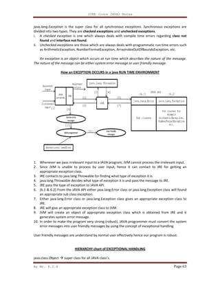 By Mr. K.V.R
java.lang.Exception is the super class for all
divided into two types. They are checked exceptions
i. A checked exception is one which
found and interface not found.
ii. Unchecked exceptions are those which are always deals with programmatic run time errors such
as ArithmeticException, NumberFormatException, ArrayIndexOutOfBoundsExcept
An exception is an object which occurs at run time which describes the nature of the message.
The nature of the message can be either system error message or user friendly message.
How an EXCEPTION OCCURS
1. Whenever we pass irrelevant input to a JAVA program, JVM cannot process the irrelevant input.
2. Since JVM is unable to process by user input, hence it can contact to JRE for getting an
appropriate exception class.
3. JRE contacts to java.lang.Throwable for finding
4. java.lang.Throwable decides what type of exception it is and pass the message to JRE.
5. JRE pass the type of exception to JAVA API.
6. [6.1 & 6.2] From the JAVA API either java.lang.Error class or java.lang.Exception class will fo
an appropriate sub class exception.
7. Either java.lang.Error class or java.lang.Exception class gives an appropriate exception class to
JRE.
8. JRE will give an appropriate exception class to JVM.
9. JVM will create an object of appropriate exception class whi
generates system error message.
10. In order to make the program very strong (robust), JAVA programmer must convert the system
error messages into user friendly messages by using the concept of exceptional handling.
User friendly messages are understand by normal user effectively hence our program is robust.
HIERARCHY
java.class.Object super class for all JAVA class’s.
J2EE (core JAVA) Notes
is the super class for all synchronous exceptions. Synchronous exceptions
checked exceptions and unchecked exceptions.
is one which always deals with compile time errors regarding
.
are those which are always deals with programmatic run time errors such
as ArithmeticException, NumberFormatException, ArrayIndexOutOfBoundsException, etc.
An exception is an object which occurs at run time which describes the nature of the message.
The nature of the message can be either system error message or user friendly message.
EXCEPTION OCCURS in a java RUN TIME ENVIRONMENT
never we pass irrelevant input to a JAVA program, JVM cannot process the irrelevant input.
Since JVM is unable to process by user input, hence it can contact to JRE for getting an
JRE contacts to java.lang.Throwable for finding what type of exception it is.
java.lang.Throwable decides what type of exception it is and pass the message to JRE.
JRE pass the type of exception to JAVA API.
[6.1 & 6.2] From the JAVA API either java.lang.Error class or java.lang.Exception class will fo
an appropriate sub class exception.
Either java.lang.Error class or java.lang.Exception class gives an appropriate exception class to
JRE will give an appropriate exception class to JVM.
JVM will create an object of appropriate exception class which is obtained from JRE and it
generates system error message.
In order to make the program very strong (robust), JAVA programmer must convert the system
error messages into user friendly messages by using the concept of exceptional handling.
y messages are understand by normal user effectively hence our program is robust.
HIERARCHY chart of EXCEPTIONAL HANDLING
super class for all JAVA class’s.
Page 63
Synchronous exceptions are
always deals with compile time errors regarding class not
are those which are always deals with programmatic run time errors such
ion, etc.
An exception is an object which occurs at run time which describes the nature of the message.
The nature of the message can be either system error message or user friendly message.
never we pass irrelevant input to a JAVA program, JVM cannot process the irrelevant input.
Since JVM is unable to process by user input, hence it can contact to JRE for getting an
java.lang.Throwable decides what type of exception it is and pass the message to JRE.
[6.1 & 6.2] From the JAVA API either java.lang.Error class or java.lang.Exception class will found
Either java.lang.Error class or java.lang.Exception class gives an appropriate exception class to
ch is obtained from JRE and it
In order to make the program very strong (robust), JAVA programmer must convert the system
error messages into user friendly messages by using the concept of exceptional handling.
y messages are understand by normal user effectively hence our program is robust.
 