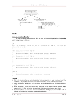 By Mr. K.V.R
Day - 36:
Syntax for exceptional handling:
In order to handle he excep
catch, finally, throws and throw.
try
{
Block of statements which are to be monitored by JVM at run time (or
problematic errors);
}
catch (Type_of_exception1 object1)
{
Block of statements which provides user friendly messages;
}
catch (Type_of_exception2 object2)
{
Block of statements which provides user friendly messages;
}
.
.
.
catch (Type_of_exception3 object3)
{
Block of statements which provides user friendly messages;
}
finally
{
Block of statements which releases the resources;
}
Try block:
1. This is the block in which we write the block of statements which are to be monitored by JVM at
run time i.e., try block must contain those statements which causes problems at run time.
2. If any exception is taking place the control will be jumped automatically to appropriate catch
block.
3. If any exception is taking place in try block execution will be terminated and the rest of the
statements in try block will not be executed at all and the cont
4. For every try block we must have at least one catch block. It is highly recommended to write ‘n’
number of catch’s for ‘n’ number of problematic statements.
J2EE (core JAVA) Notes
In order to handle he exceptions in JAVA we must use the following keywords. They are
Block of statements which are to be monitored by JVM at run time (or
catch (Type_of_exception1 object1)
which provides user friendly messages;
catch (Type_of_exception2 object2)
Block of statements which provides user friendly messages;
catch (Type_of_exception3 object3)
Block of statements which provides user friendly messages;
Block of statements which releases the resources;
This is the block in which we write the block of statements which are to be monitored by JVM at
run time i.e., try block must contain those statements which causes problems at run time.
y exception is taking place the control will be jumped automatically to appropriate catch
If any exception is taking place in try block execution will be terminated and the rest of the
statements in try block will not be executed at all and the control will go to catch block.
For every try block we must have at least one catch block. It is highly recommended to write ‘n’
number of catch’s for ‘n’ number of problematic statements.
Page 64
tions in JAVA we must use the following keywords. They are try,
Block of statements which are to be monitored by JVM at run time (or
This is the block in which we write the block of statements which are to be monitored by JVM at
run time i.e., try block must contain those statements which causes problems at run time.
y exception is taking place the control will be jumped automatically to appropriate catch
If any exception is taking place in try block execution will be terminated and the rest of the
rol will go to catch block.
For every try block we must have at least one catch block. It is highly recommended to write ‘n’
 
