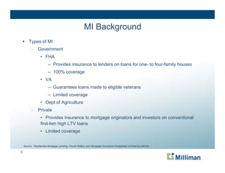 Private Mortgage Insurance | PDF