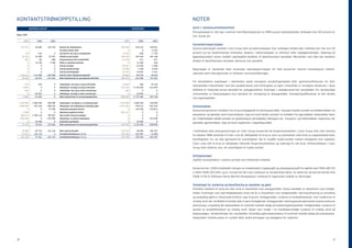 KONTANTSTRØMOPPSTILLING                                                                                                          NOTER
                MORSELSKAP                                                                               KONSERN                 NOTE 1. REGNSKAPSPRINSIPPER
                                                                                                                                 Årsregnskapet er satt opp i samsvar med Regnskapsloven av 1998 og god regnskapsskikk. Selskapet eies 100 prosent av
Beløp i TNOK
                                                                                                                                 O.N. Sunde AS.
        2005          2004       2003                                                            2005         2004       2003
                                                                                                                                 Konsolideringsprinsipper
      137 757       38 285     145 199   Resultat før skattekostnad                           256 050      263 214     349 021
                                                                                                                                 Konsernregnskapet omfatter Color Group ASA og datterselskaper hvor selskapet direkte eller indirekte eier mer enn 50
                                         Periodens betalte skatt                                    0            0      -4 102
          -39        -126            0   Tap/gevinst ved salg av anleggsmidler                 -8 926        -268       -7 799   prosent og har bestemmende innflytelse. Aksjene i datterselskaper er eliminert etter oppkjøpsmetoden. Vederlag på
       22 210       22 289      22 297   Ordinære avskrivninger                               495 339      367 010     367 108   kjøpstidspunktet utover bokført egenkapital henføres til identifiserbare eiendeler. Merverdier som ikke kan henføres
          287          -82       -308    Pensjonskostnad uten kontanteffekt                   -13 705          511       -377
                                                                                                                                 direkte til identifiserbare eiendeler aktiveres som goodwill.
            0       14 745       4 788   Effekt av valutakursendringer                              0       15 390         465
            0            0           0   Endring varelager                                    -30 441      -12 520      -1 986
            0            0           0   Endring kundefordringer                              -14 906        3 340      -6 594   Regnskapet er utarbeidet etter ensartede regnskapsprinsipper for hele konsernet. Interne transaksjoner, mellom-
            0            0           0   Endring leverandørgjeld                              -18 756       61 897       5 121
                                                                                                                                 værende samt interngevinster er eliminert ved konsolideringen.
     -135 671     -112 058    -303 908   Endring i andre tidsavgrensingsposter                -78 580      -83 578      30 544
       24 544      -36 947    -131 932   Netto kontantstrøm fra operasjonelle aktiviteter     586 075      614 996     731 401
                                                                                                                                 For konsoliderte regnskaper i utenlandsk valuta omregnes resultatregnskapet etter gjennomsnittskurser for året.
          294          225          0    Innbetalinger ved salg av varige driftsmidler         25 042           268     25 156
                                                                                                                                 Utenlandske virksomheter som kan karakteriseres som forlengelse av egen virksomhet er omregnet temporalt. I disse
       -4 847            0          0    Utbetalinger ved kjøp av varige driftsmidler        -314 163    -2 735 654   -212 494
          667            0          0    Innbetalinger ved salg av andre investeringer            667             0          0   tilfellene er historiske kurser benyttet for anleggsmidlene. Endringer i valutakursene blir resultatført. For selvstendige
            0      -42 057          0    Utbetalinger ved kjøp av andre investeringer               0       -22 096          0   virksomheter er balansedagens kurs benyttet for omregning av anleggsmidler. Omregningsdifferanser er ført direkte
       -3 886      -41 832          0    Netto kontantstrøm fra investeringsaktiviteter      -288 454    -2 757 482   -187 338
                                                                                                                                 mot egenkapitalen.
  1 018 500       2 686 446    200 480   Innbetalinger ved opptak av ny langsiktig gjeld     1 018 500    2 686 446    240 600
 -1 058 469       -781 320    -308 229   Utbetalinger ved nedbetaling av langsiktig gjeld   -1 073 222    -796 231    -307 244   Driftsinntekter
          0               0     97 398   Innbetaling langsiktig fordring                             0      243 240   -139 812
                                                                                                                                 Konsernet genererer inntekter fra tre grunnleggende forretningsområder. Transport består primært av billettinntekter fra
     -4 000               0          0   Utbetaling langsiktig fordring                      -361 217             0          0
    568 619      -1 930 110    395 907   Ydet kreditt til konsernselskaper                           0            0          0   passasjerer og kjøretøy samt turproduksjon. Salg om bord består primært av inntekter fra salg butikker, restauranter, barer
  -501 500                0   -152 500   Utbetalinger av utbytte/aksjekapital                        0            0   -152 500   etc. Fraktinntekter består primært av godstransport på lastebiler, tilhengere etc. Transport- og fraktinntekter registreres når
          0          60 000          0   Innbetaling egenkapital                                     0       60 000          0
                                                                                                                                 tjenesten gjennomføres. Salg om bord registreres i salgstidspunktet.
     23 150          35 016    233 056   Netto kontantstrøm fra finansieringsaktiviteter     -415 939     2 193 455   -358 956

       43 808      -43 763     101 124   Netto endring likviditet                            -118 318       50 969     185 107   I forbindelse med omorganiseringen av Color Group konsernet ble fergevirksomheten i Color Group ASA med virkning
       57 361      101 124           0   Likviditetsbeholdning per 01.01.                     252 556      201 587      16 480
                                                                                                                                 fra oktober 1998 overdratt til Color Line AS. Rettigheter til bruk av navn og varemerker samt bruk av opparbeidede linjer,
      101 169       57 361     101 124   Likviditetsbeholdning per 31.12.                     134 238      252 556     201 587
                                                                                                                                 kairettigheter mv. var ikke gjenstand for overdragelse. Det er inngått royalty-avtaler mellom selskapene som regulerer
                                                                                                                                 Color Lines rett til bruk av rettigheter tilknyttet fergevirksomhetene og vederlag for slik bruk. Driftsinntektene i Color
                                                                                                                                 Group ASA relaterer seg i all vesentlighet til royalty-avtaler.


                                                                                                                                 Driftskostnader
                                                                                                                                 Utgifter kostnadsføres i samme periode som tilhørende inntekter.


                                                                                                                                 Konsernet har i 2005 inntektsført refusjon av inntektsskatt, trygdeavgift og arbeidsgiveravgift for sjøfolk med TNOK 269 723
                                                                                                                                 (i 2004 TNOK 220 245), og er i konsernet ført som reduksjon av hyrekostnad (lønn). Av dette har konsernet bidratt med
                                                                                                                                 TNOK 11 574 til Stiftelsen Norsk Maritim Kompetanse i henhold til regelverket vedtatt av Stortinget.


                                                                                                                                 Hovedregel for vurdering og klassifisering av eiendeler og gjeld
                                                                                                                                 Eiendeler bestemt til varig eie eller bruk er klassifisert som anleggsmidler. Andre eiendeler er klassifisert som omløps-
                                                                                                                                 midler. Fordringer som skal tilbakebetales innen ett år er klassifisert som omløpsmidler. Ved klassifisering av kortsiktig
                                                                                                                                 og langsiktig gjeld er tilsvarende kriterier lagt til grunn. Anleggsmidler vurderes til anskaffelseskost, men nedskrives til
                                                                                                                                 virkelig verdi når verdifallet forventes ikke å være forbigående. Anleggsmidler med begrenset økonomisk levetid avskrives
                                                                                                                                 planmessig. Langsiktig lån balanseføres til nominelt mottatt beløp på etableringstidspunktet. Omløpsmidler vurderes til
                                                                                                                                 laveste av anskaffelseskost og virkelig verdi. Aksjer som inngår i en handelsportefølje vurderes til virkelig verdi på
                                                                                                                                 balansedagen. Verdiendringer blir resultatført. Kortsiktig gjeld balanseføres til nominelt mottatt beløp på transaksjons-
                                                                                                                                 tidspunktet. Enkelte poster er vurdert etter andre prinsipper og redegjøres for nedenfor.




30                                                                                                                                                                                                                                                           31
 