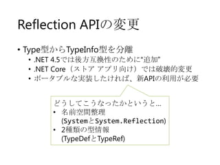 Reflection APIの変更
• Type型からTypeInfo型を分離

• .NET 4.5では後方互換性のために“追加”
• .NET Core（ストア アプリ向け）では破壊的変更
• ポータブルな実装したければ、新APIの利用が必要

どうしてこうなったかというと…
• 名前空間整理
(SystemとSystem.Reflection)
• 2種類の型情報
(TypeDefとTypeRef)

 