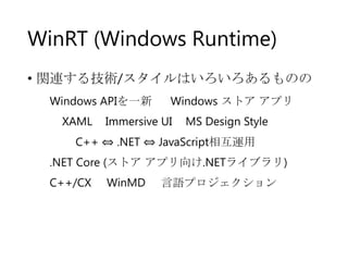 WinRT (Windows Runtime)
• 関連する技術/スタイルはいろいろあるものの
Windows APIを一新

XAML

Windows ストア アプリ

Immersive UI

MS Design Style

C++ ⇔ .NET ⇔ JavaScript相互運用
.NET Core (ストア アプリ向け.NETライブラリ)
C++/CX

WinMD

言語プロジェクション

 