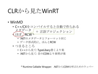 CLRから見たWinRT
• WinMD
• C++/CXをコンパイルすると自動で作られる
メタデータ ＋ 言語プロジェクション
• ほぼ、RCW ※
• .NETのメタデータとフォーマット同じ
• データ形式的に、ほんとRCW

• つまるところ
• C++から見て: TypeLibary書くより楽
• .NETから見て: 昔のCOMより参照が楽

※ Runtime

Callable Wrapper: .NETからCOMを呼ぶためのラッパー

 