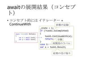 awaitの展開結果（コンセプ
ト）
• コンセプト的には イテレーター +
ContinueWith
状態の記録
async Task<int> Method()
{
var x = await task1;
var y = await task2;
}

_state = 1;
if (!task1.IsCompleted)
{
task1.ContinueWith(a);
return;
中断
}
再開用のラベル
case 1:
var x = task1.Result;

結果の受け取り

 