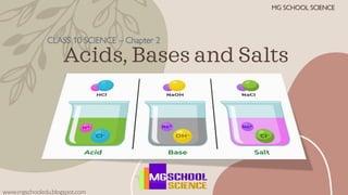 Acids, Bases and Salts
CLASS 10 SCIENCE – Chapter 2
www.mgschooledu.blogspot.com
MG SCHOOL SCIENCE
 