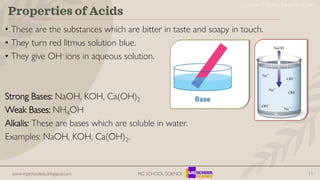 cls 10 sci chp 2 ppt.pdf