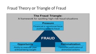 CLS 223 EQUITY AND LAW OF TRUST Course Outline-September-December 2024.pptx
