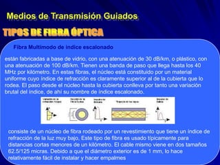 Medios de Transmisión Guiados


   Fibra Multimodo de índice escalonado

están fabricadas a base de vidrio, con una atenuación de 30 dB/km, o plástico, con
una atenuación de 100 dB/km. Tienen una banda de paso que llega hasta los 40
MHz por kilómetro. En estas fibras, el núcleo está constituido por un material
uniforme cuyo índice de refracción es claramente superior al de la cubierta que lo
rodea. El paso desde el núcleo hasta la cubierta conlleva por tanto una variación
brutal del índice, de ahí su nombre de índice escalonado.




 consiste de un núcleo de fibra rodeado por un revestimiento que tiene un índice de
 refracción de la luz muy bajo, Este tipo de fibra es usado típicamente para
 distancias cortas menores de un kilómetro. El cable mismo viene en dos tamaños
 62.5/125 micras. Debido a que el diámetro exterior es de 1 mm, lo hace
 relativamente fácil de instalar y hacer empalmes
 