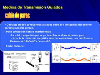 Medios de Transmisión Guiados



• Consiste en dos conductores aislados entre si y protegidos del exterior
por una cubierta común.
• Poca protección contra interferencias
     •La señal transportada por un par interfiere en el par adyacente por el
       efecto de la inducción magnética entre los conductores, esta interferencia,
     llamamos de “diafonía” o “crosstalk”.
                                              Sinal                             Atenuação
• Cortas distancias


                                              NEXT                                   FEXT
 