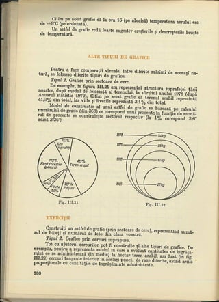 Cls 7 manual_algebra_1988