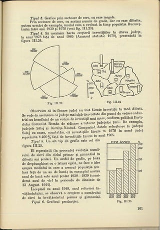 Cls 7 manual_algebra_1988